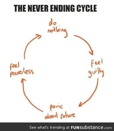 The neverending cycle