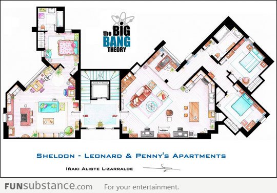 The Big Bang Theory's Apartments