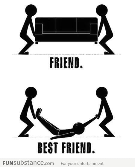 Difference between friends and best friends