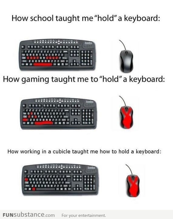 How I Was Taught To 'hold' A Keyboard