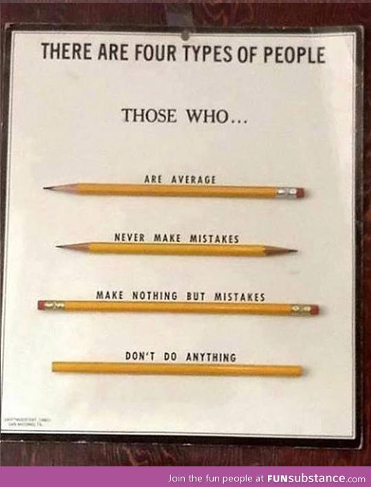Types of people illustrated with pencils
