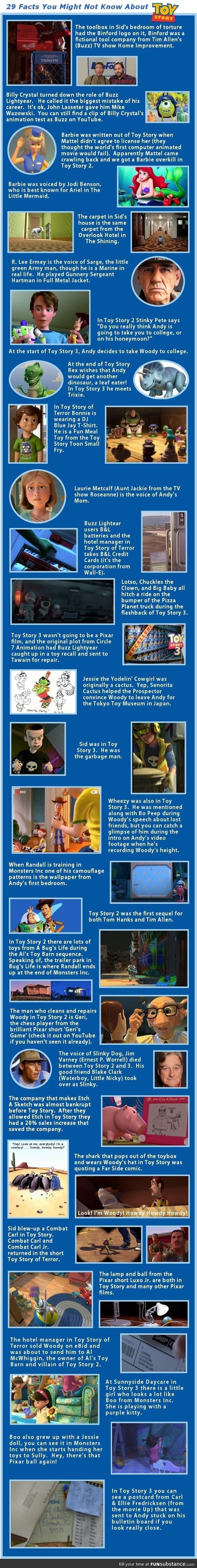 30 facts about Toy Story