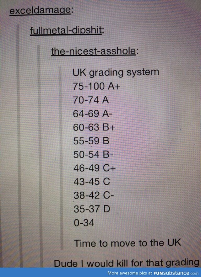 That's it, moving to the UK