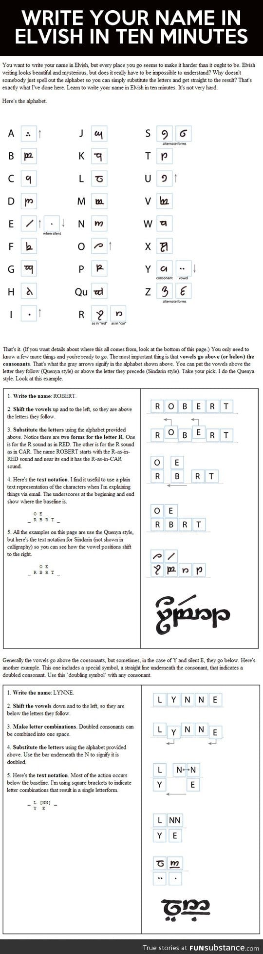 Write your name in elvish in 10 minutes