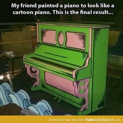 Hanna-Barbera Piano