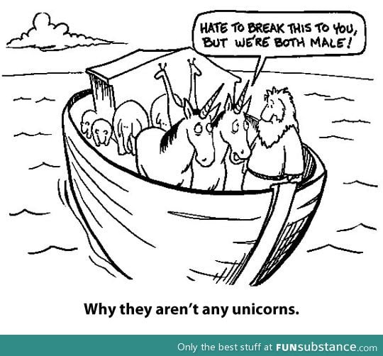 What actually happened to unicorns