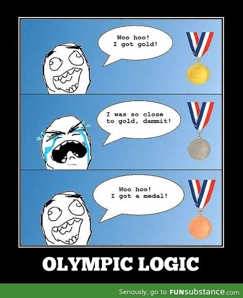 Olympic athletes