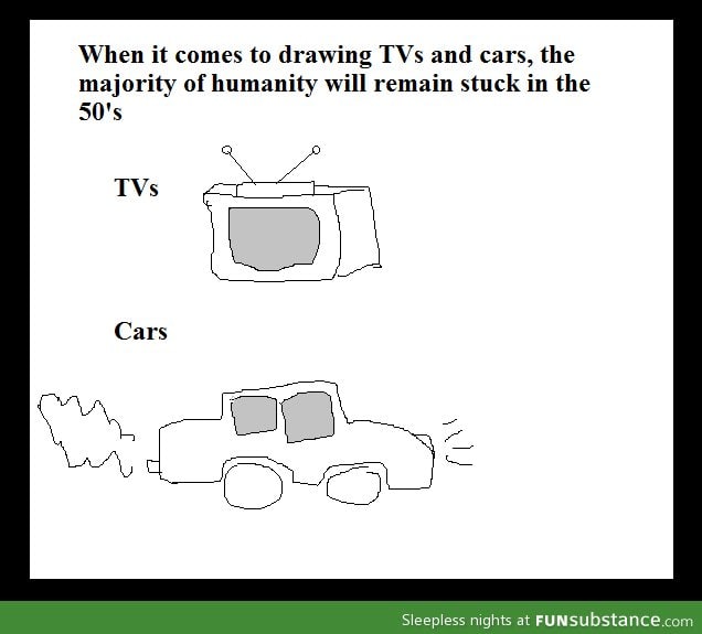 Drawing TVs and cars