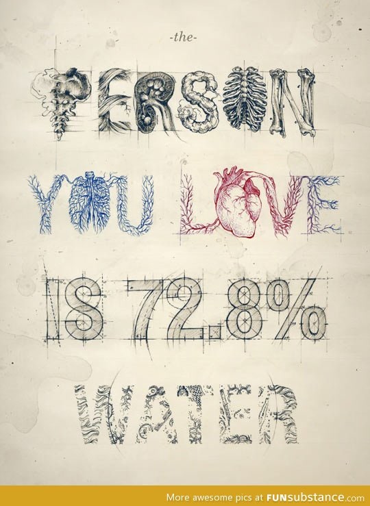 So you basically love water