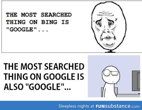 Google is the Supreme Lord of the Universe.