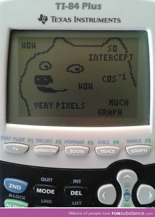 Math doge