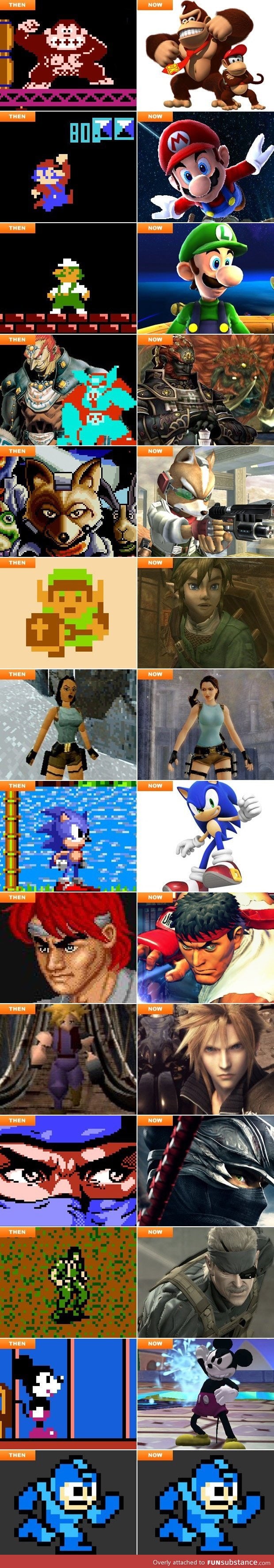 Gaming evolution over time
