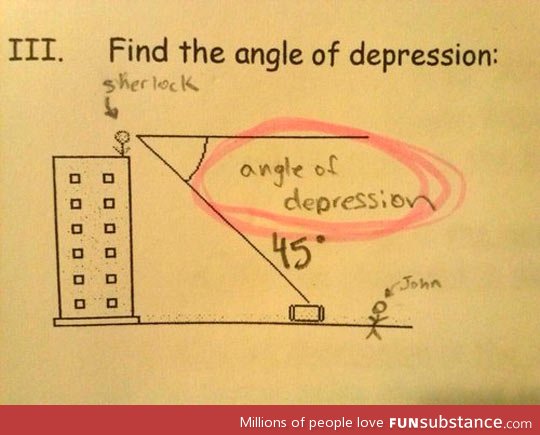 The angle of depression