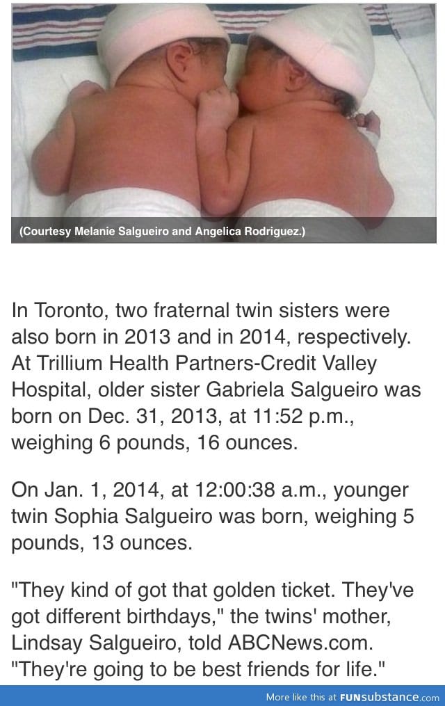 Twins born on different days and different years