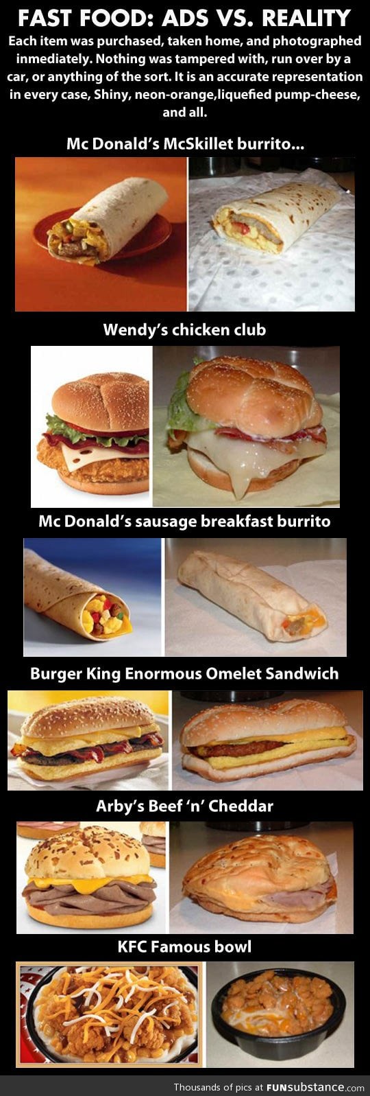 Fast food: Truth vs. Advertising