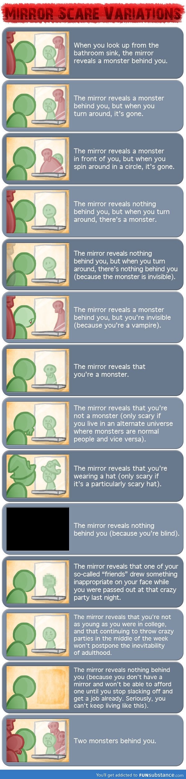 Mirror scare variations