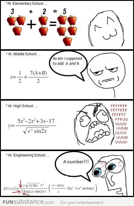 Math at engineering school....