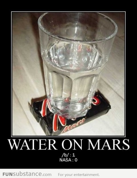 Water on Mars