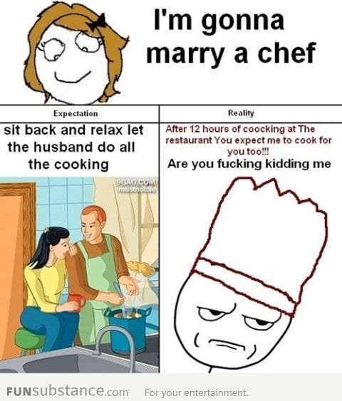 Don’t Marry a Chef