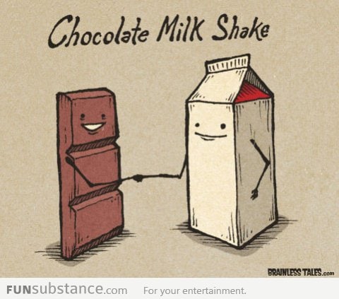 Chocolate Milk Shake