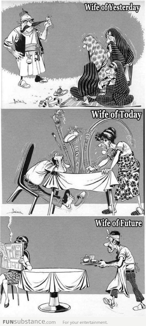 Evolution of wives