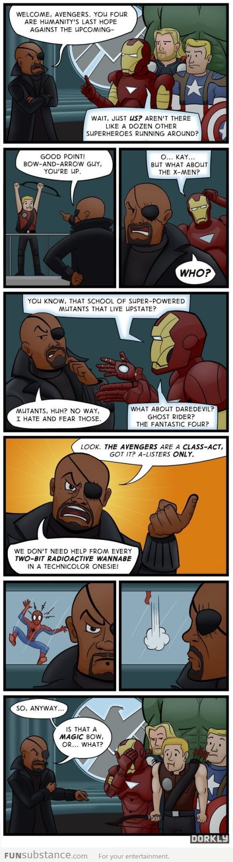 The problem with The Avengers