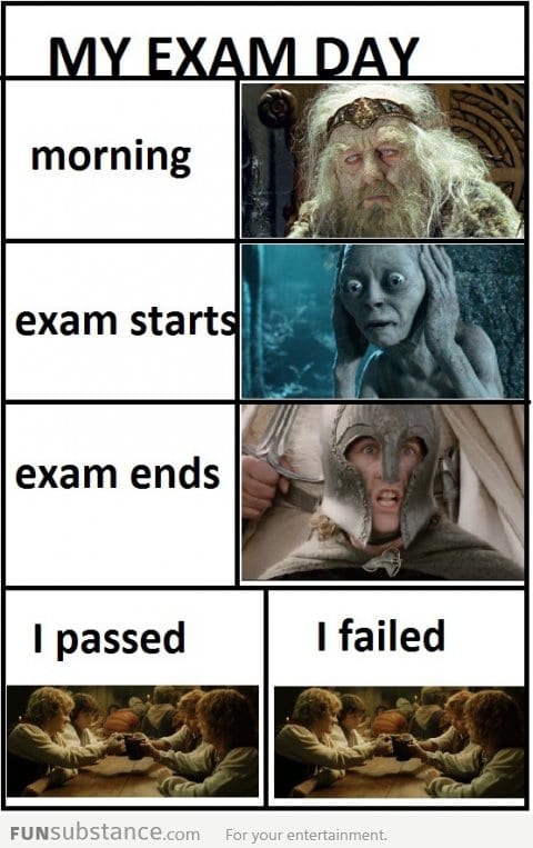 On exam days