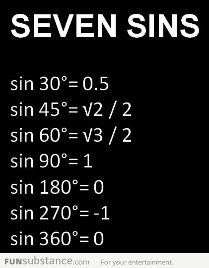 The seven sins