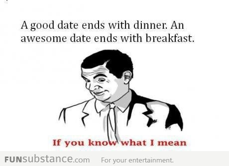 What is a good date