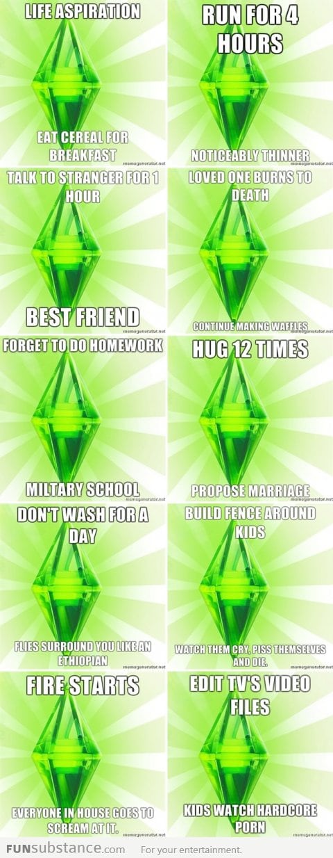 Sims logic