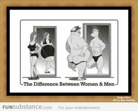 The difference between men and women