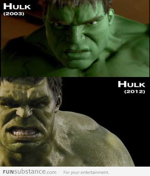 The Hulk: 2003 vs. 2012