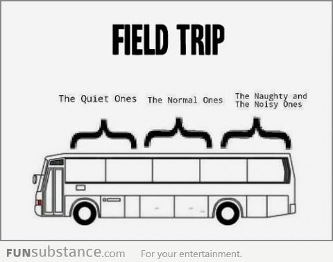 Field Trip