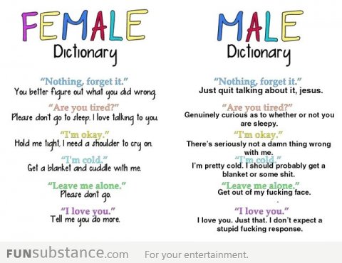 Male & female dictionary