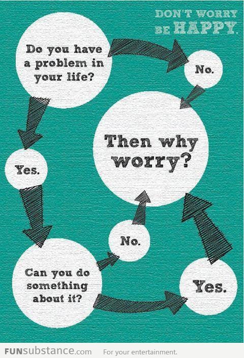 Why worry?