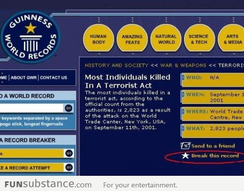 Guinness Records... are you sure?