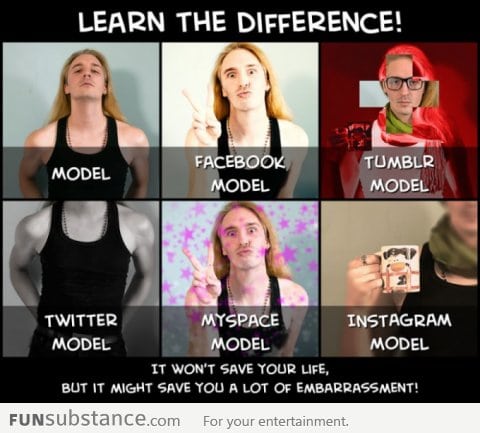 Different types of photos on different social networks