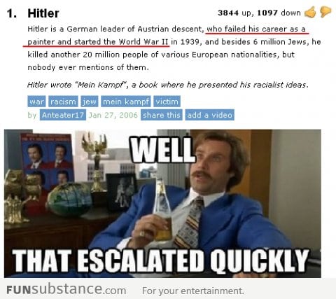 What Hitler did before the World War