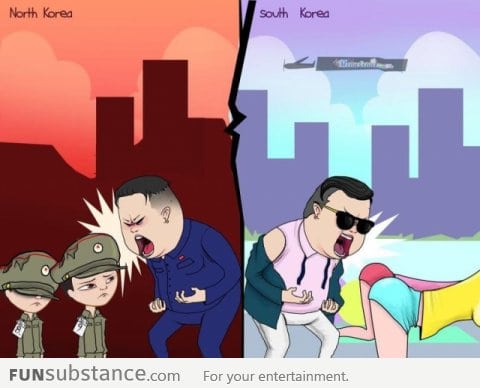 North Korea vs South Korea