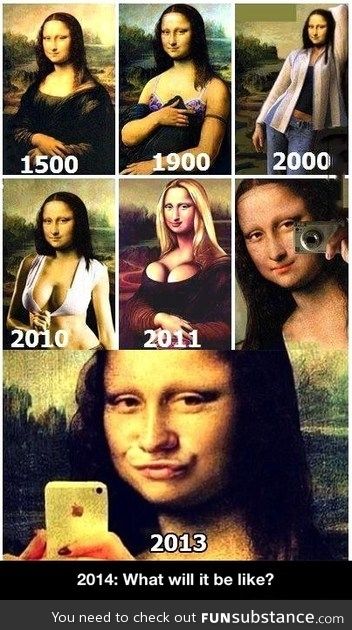 Evolution of Mona Lisa