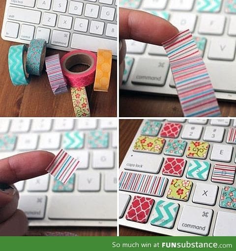 How to make your keyboard fabulous