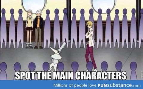 Main characters in anime
