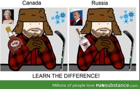Canada vs russia