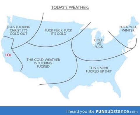 Today's weather