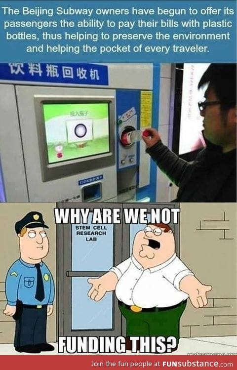 Beijing Subways
