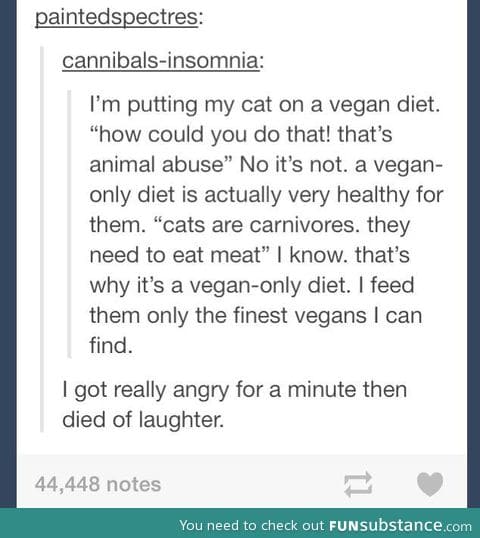 Vegan Only Diet