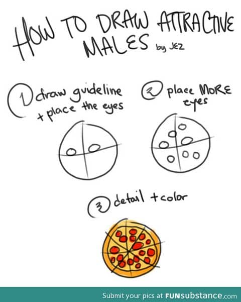How to draw attractive males