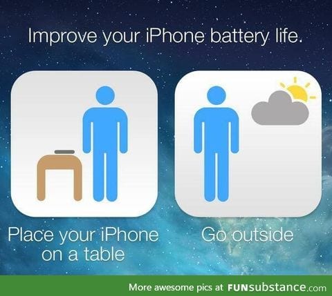 Improve iPhone battery life