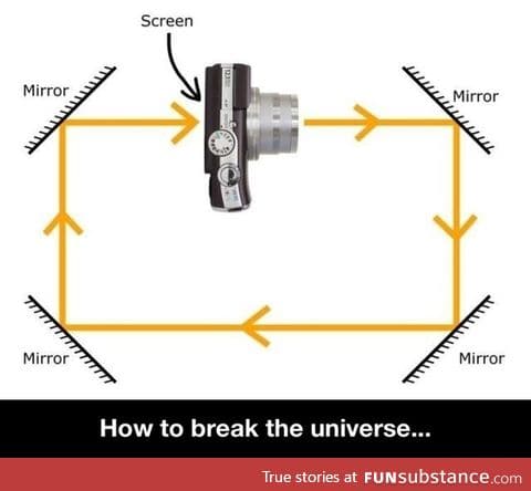 How to break the universe