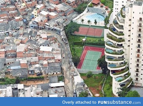 Literal poverty line in brazil